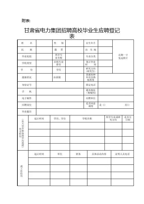XX省电力集团招聘高校毕业生应聘登记表.docx