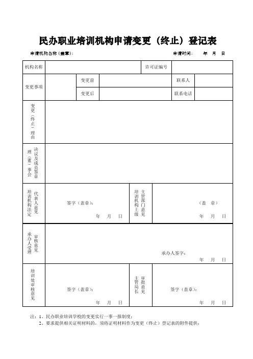 民办职业培训机构申请变更(终止)登记表(精品)