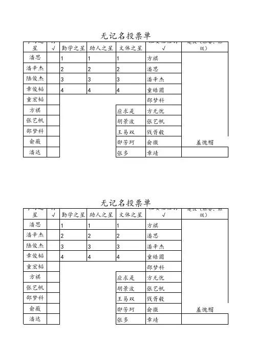班级无记名投票表