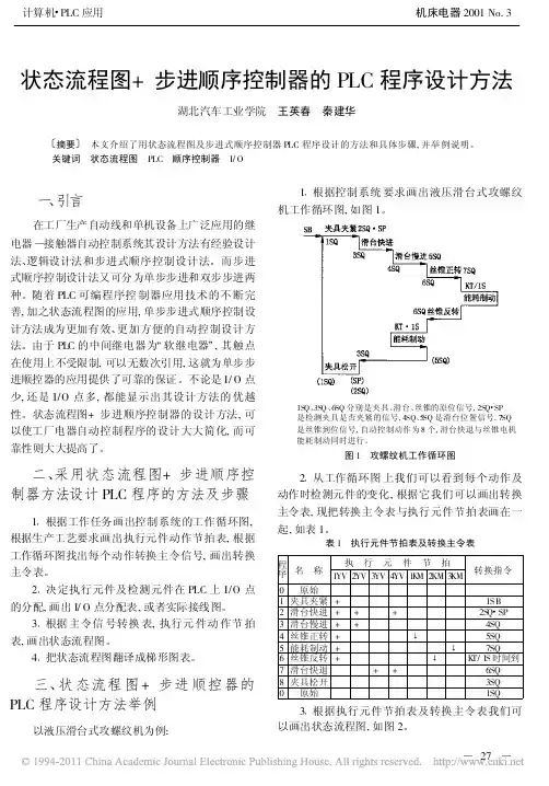 状态流程图_步进顺序控制器的PLC程序设计方法