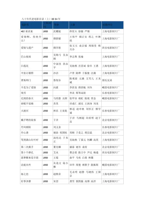 八十年代国产老电影目录集合