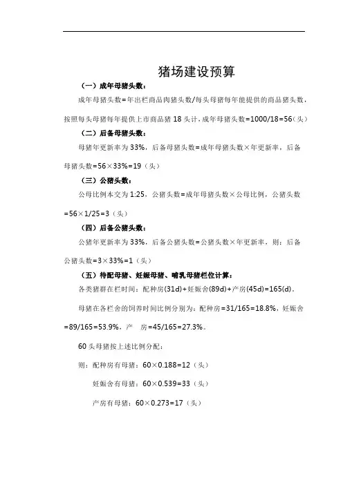 猪场建设预算