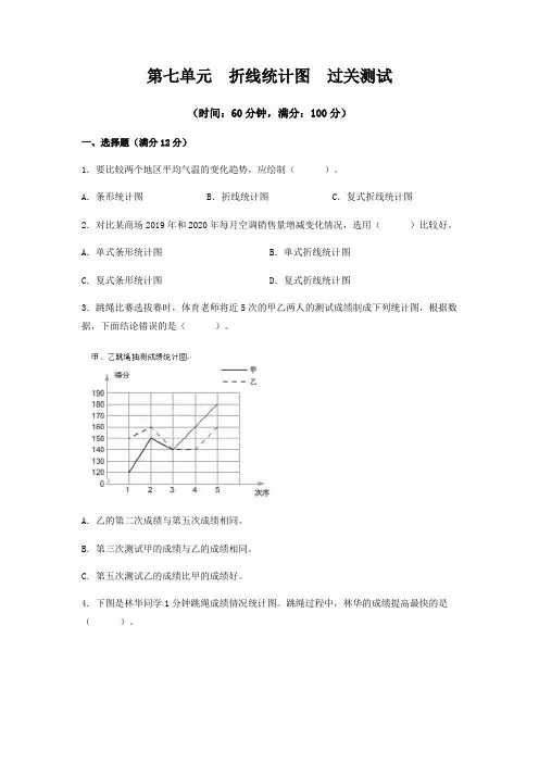 【过关测试】人教版小学数学五年级下册第七单元《折线统计图》单元复习过过过