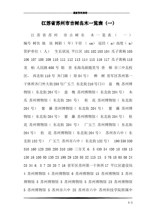 江苏省苏州市古树名木一览表(一)_0