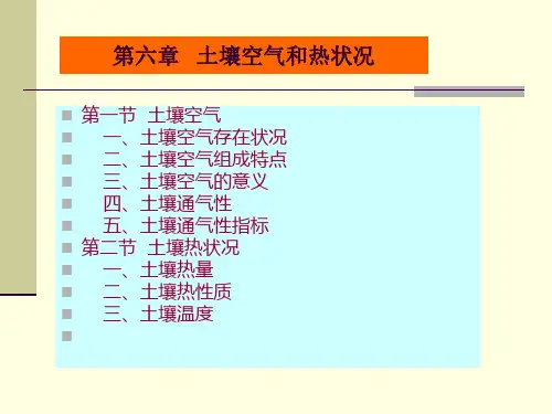 第六章 土壤空气和热量状况