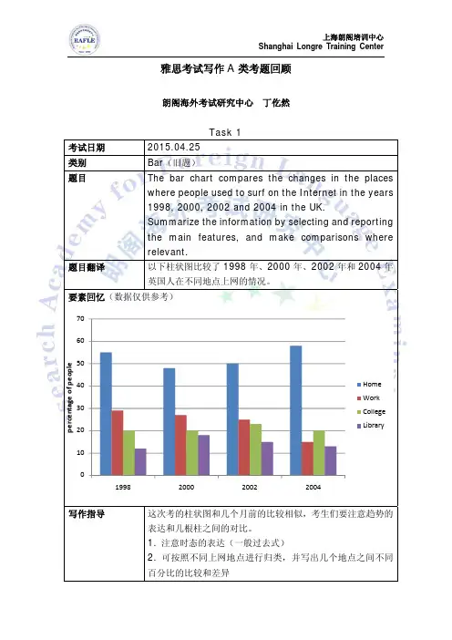 20150425雅思写作A类考题回顾朗阁官方