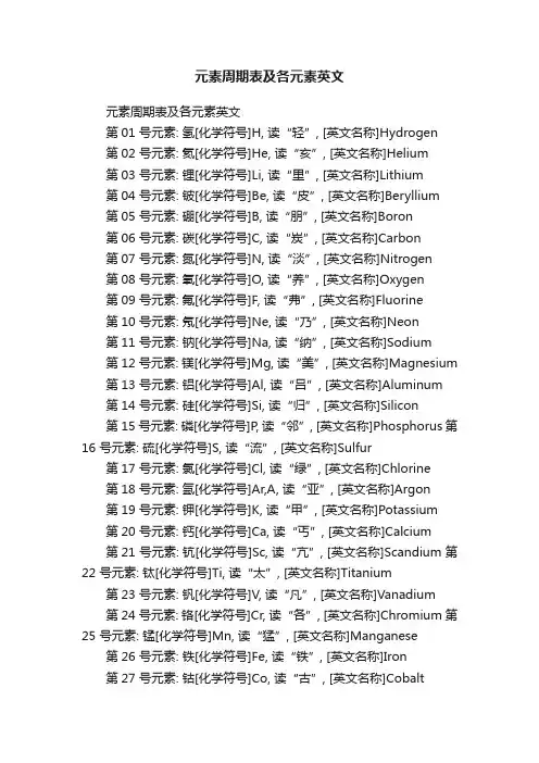元素周期表及各元素英文