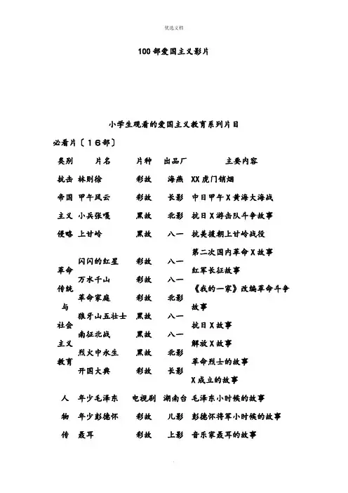 100部爱国主义影片
