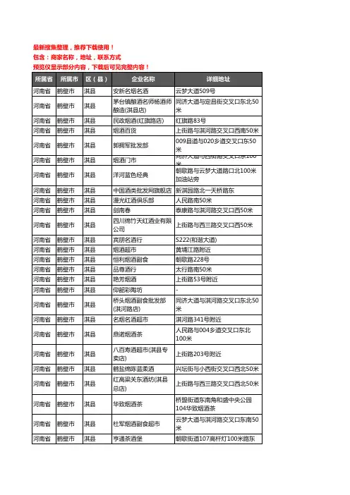 新版河南省鹤壁市淇县酒水批发企业公司商家户名录单联系方式地址大全88家