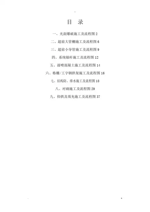隧道施工工艺设计及流程图
