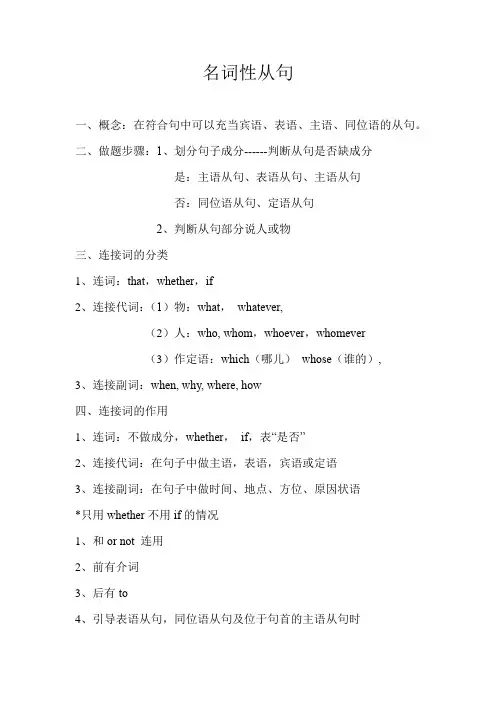 高中名词性从句知识点汇总(精版)