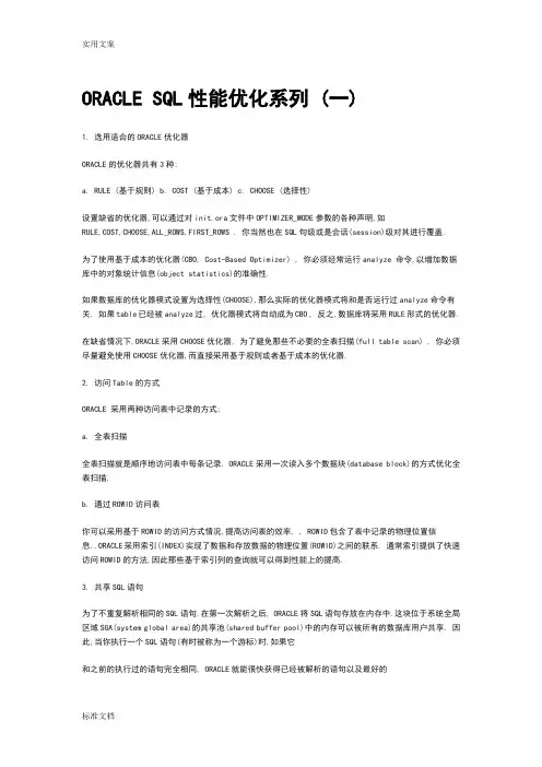 ORACLE SQL性能优化系列