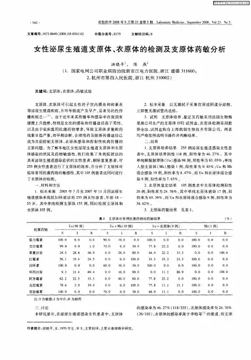 女性泌尿生殖道支原体、衣原体的检测及支原体药敏分析