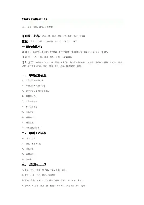 印刷