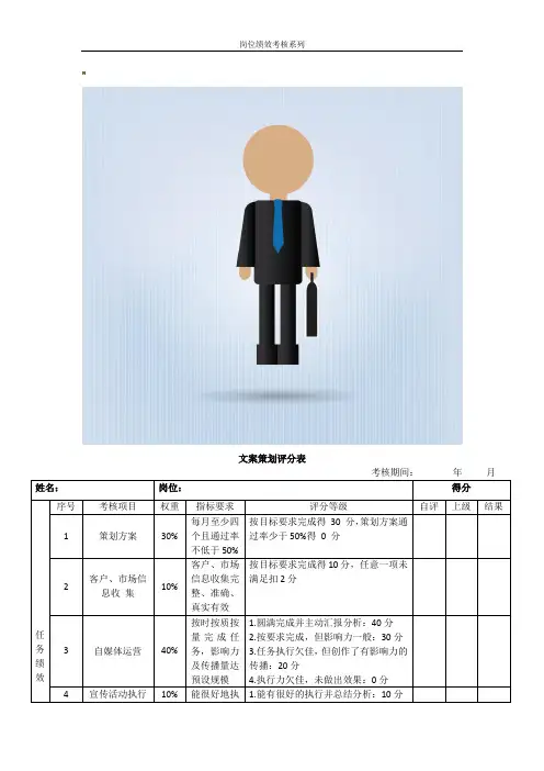 文案策划绩效考核