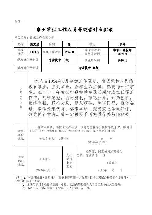 岗位晋升审批表
