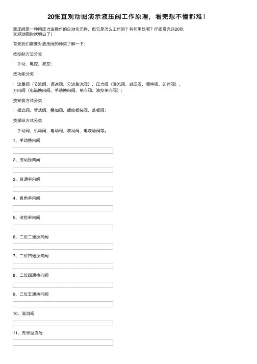 20张直观动图演示液压阀工作原理，看完想不懂都难！