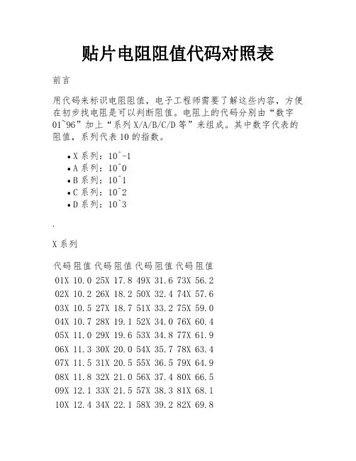 贴片电阻阻值代码对照表