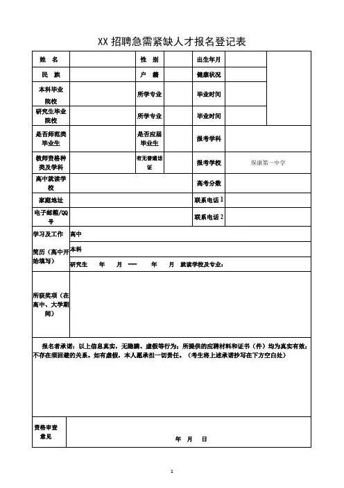 招聘急需紧缺人才报名登记表