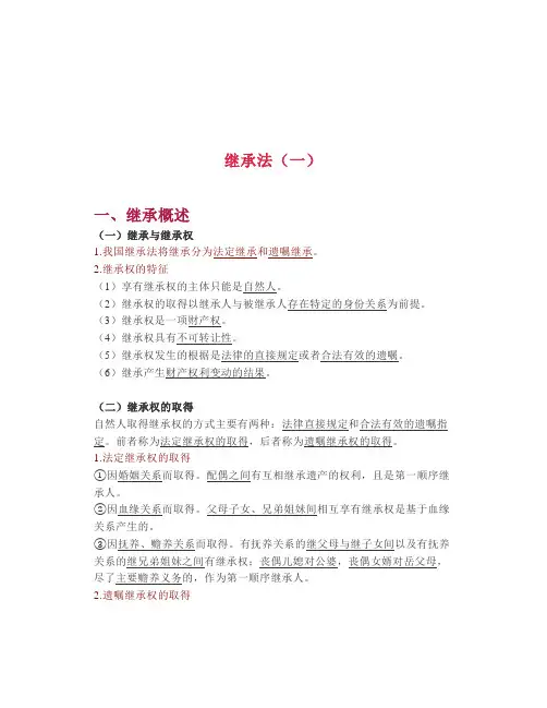 【司考】继承法(一)