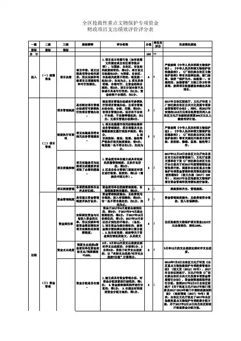 全区抢救性重点文物保护专项资金