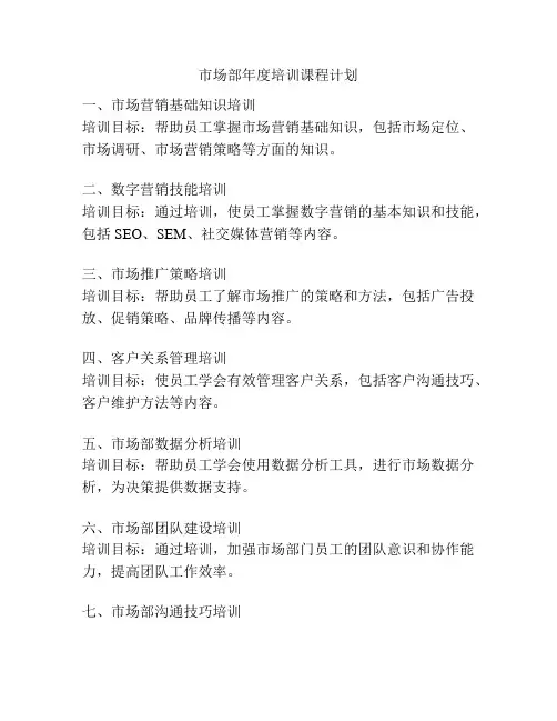 市场部年度培训课程计划