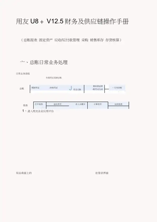 用友U8+V12.5财务及供应链操作手册