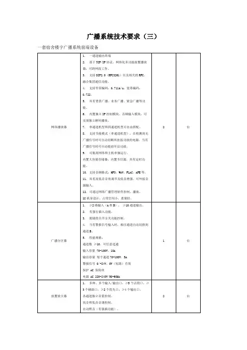 广播系统技术要求三
