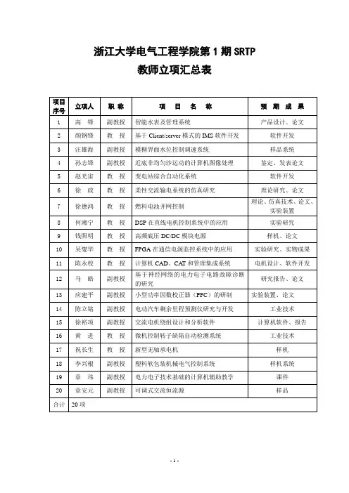 浙江大学电气工程学院第1期SRTP