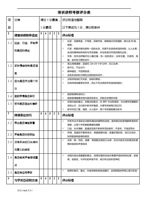 培训师绩效考核评分表