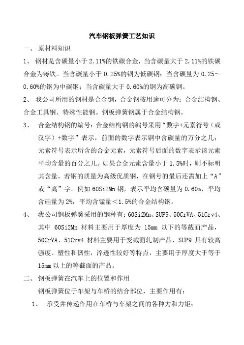 钢板弹簧工艺知识