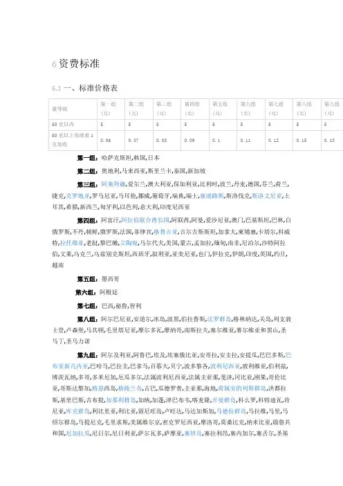 邮政小包收费标准