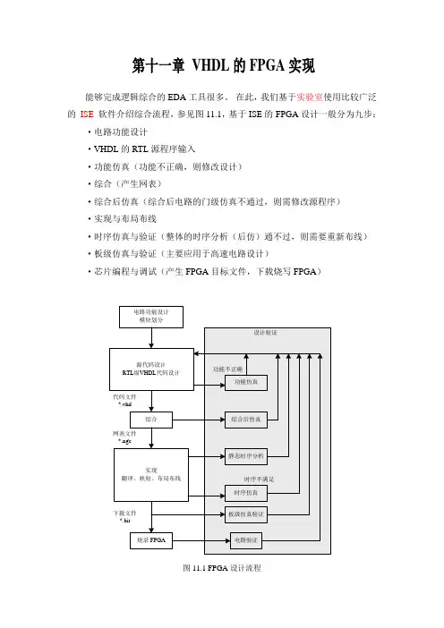 ISE教程