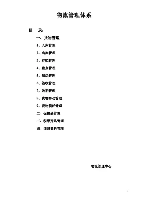 制造企业物流管理体系全套表格