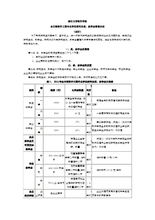 浙江大学软件学院