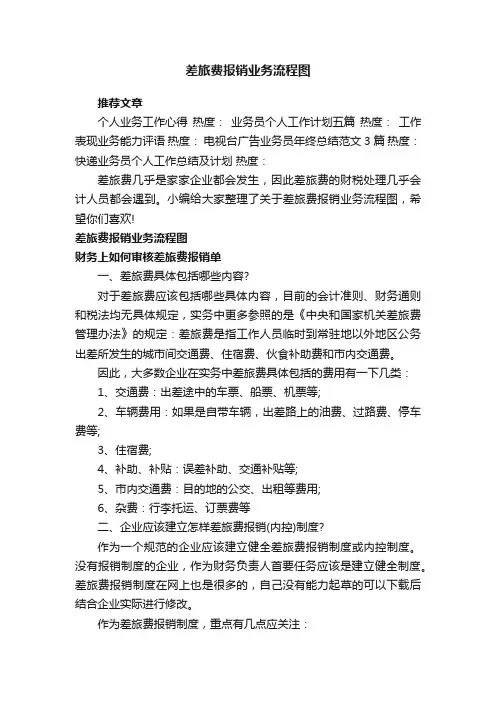 差旅费报销业务流程图