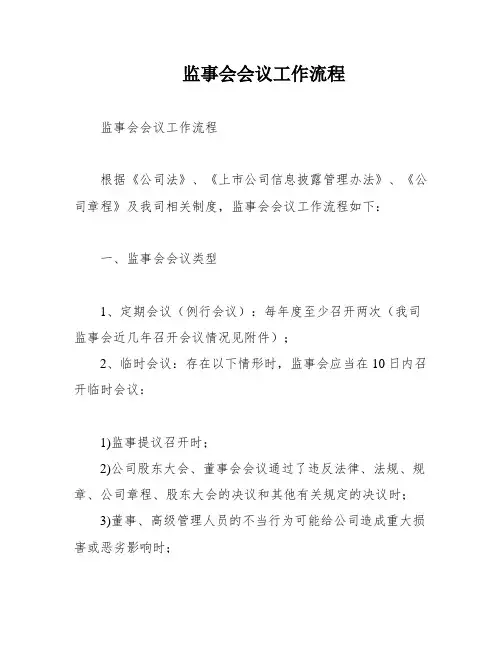 监事会会议工作流程
