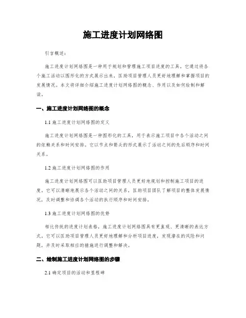 施工进度计划网络图