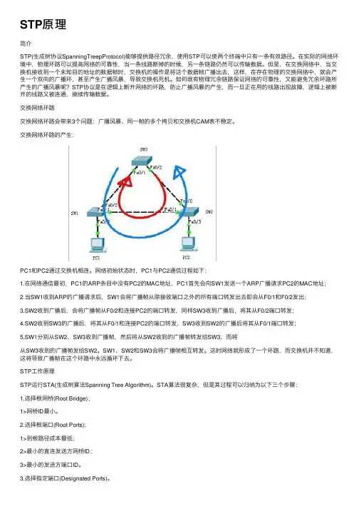STP原理——精选推荐
