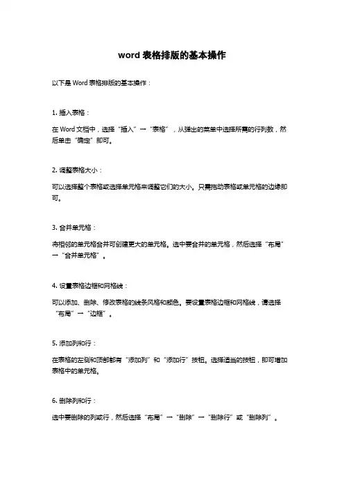 word表格排版的基本操作