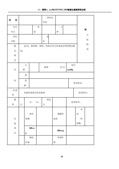 药店从业人员体检表