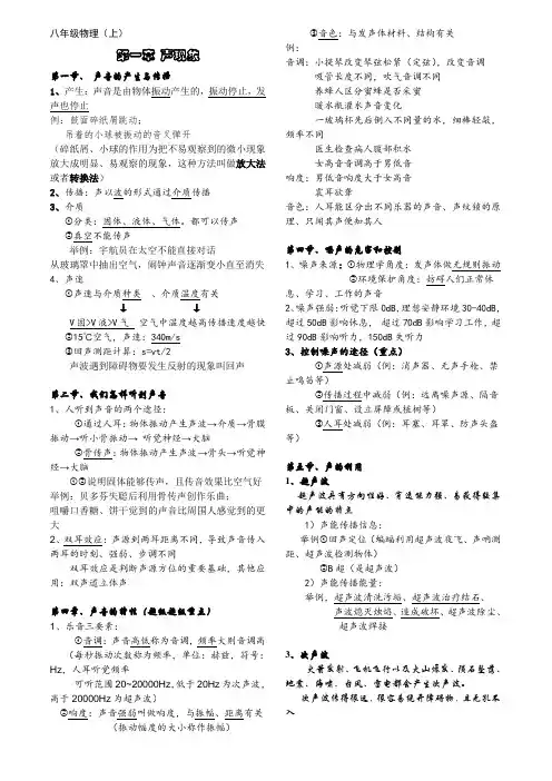 八上物理知识点总结讲课讲稿