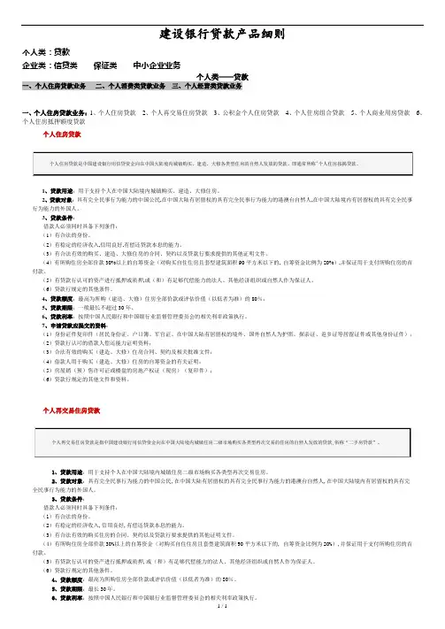 建设银行贷款产品细则.doc