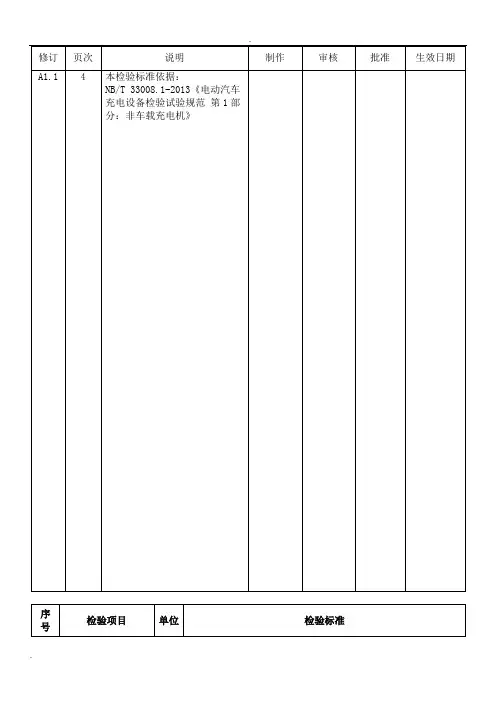 电动汽车直流充电桩成品出厂检验标准