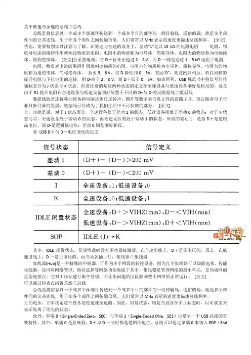 usb信号