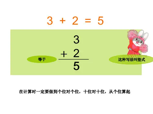 知识学习10以内数的加法竖式