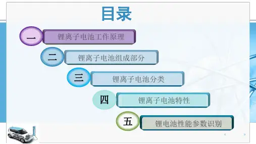 锂离子电池原理介绍课件.pptx
