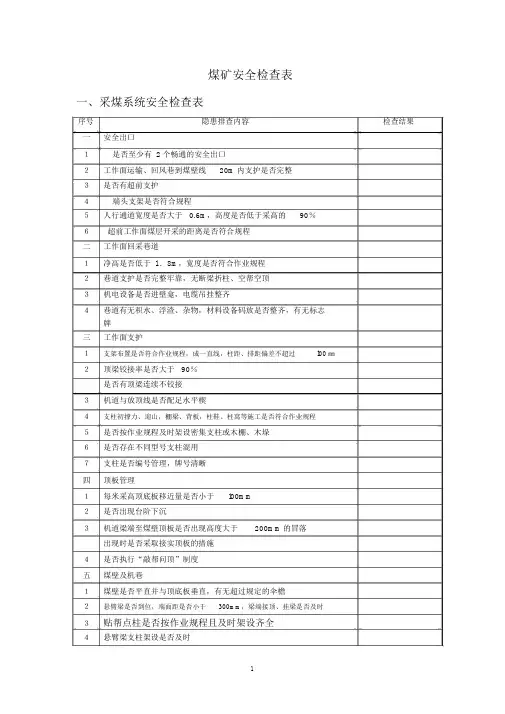 煤矿安全检查表