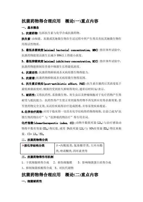 抗菌药物的合理应用和注意事项