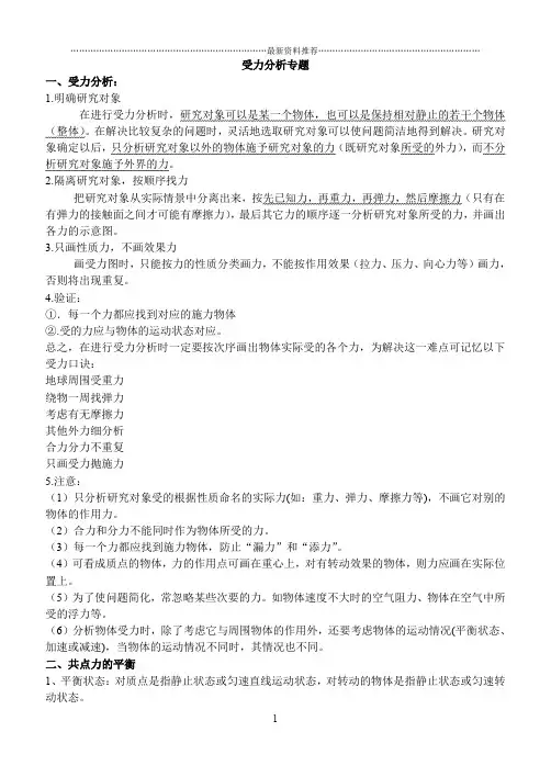 高中物理必修一相互作用-----受力分析专题精编版